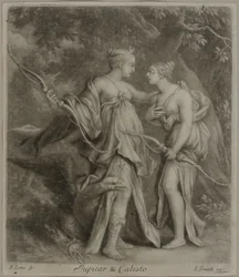 Jupiter und Kallisto